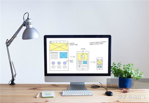 软考全解析 考试项目盘点、含金量对比与软件网络技术服务认证指南