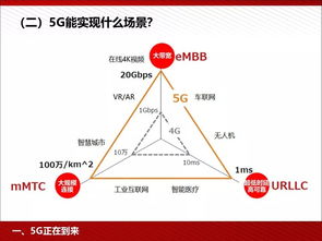 5G赋能未来 驱动人工智能与智能制造新纪元