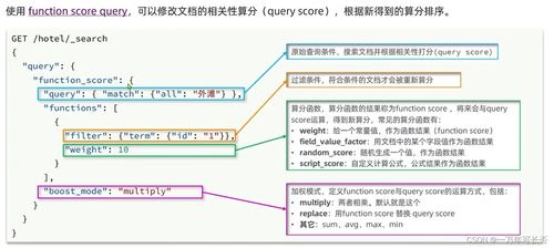 构建现代化微服务架构 基于Spring Cloud与分布式技术栈的实践