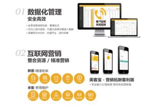 美容院营销管理软件 会员预约管理系统的网络技术革新